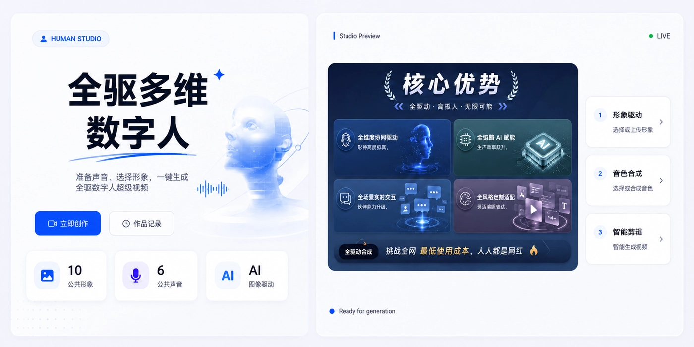 全驱多维数字人